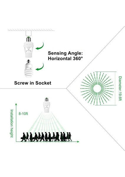 2pcs E27 Hareket Sensörü Işık Anahtarı 100-240V Hareket Dedektörü Temel Lamba Tutucu Işık Kontrolü Akıllı Anahtar Ampul Soketi (Yurt Dışından) modelleri