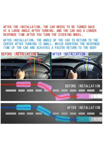 2set Trd Kapı Stabilizatör Kapı Kilit Koruyucu Nissan Için Tıpa Kapakları All Serisi E12/E13/C27/C28/KICKS/X-TRAIL (Yurt Dışından)