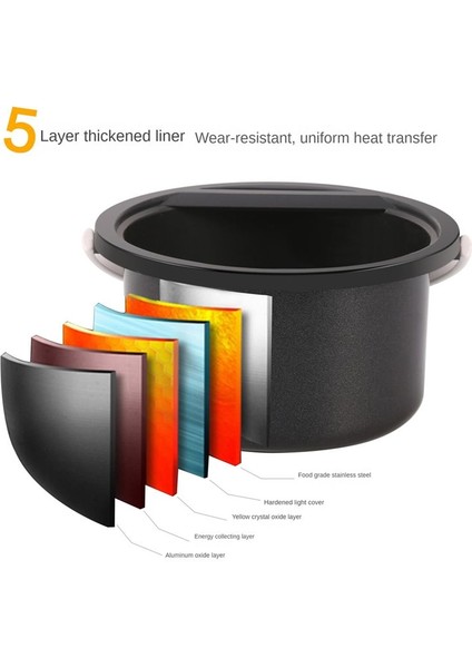 Mum Yapımı Balmumu Eritme Potu Diy Balmumu Mandalı Mum Yapımı Yetişkinler Için LED Sıcaklık Ekran Yeni Başlayan Eu Fiş (Yurt Dışından) fırsatları