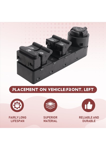 735648127 Sol Ön Pencere Kaldırıcı Anahtarı Pencere Kontrol Anahtarı Jeep Compass Renegade 2016-2023 Lhd 5V83LXHAA (Yurt Dışından) fırsatları