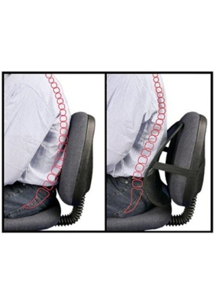 Sırt Dayama Filesi Bel Desteği Minderi Ofis Koltuk Masaj Yastığı File fiyatları