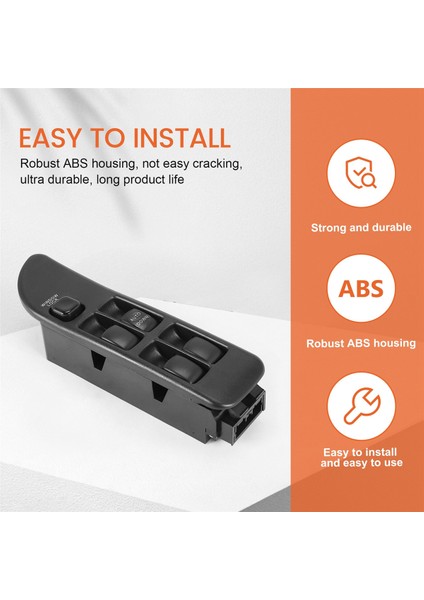 Mitsubishi Lancer Evolution Evo 1 2 3 1992 1993 1994 1995 Için Elektrikli Güç Ana Pencere Anahtarı Kontrolü Sağ El Sürüşü (Yurt Dışından) indirimleri