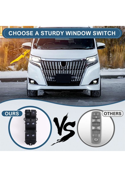 84040-28080 Toyota Esquire Noah Voxy Için Elektrikli Cam Anahtarı 8404028080 Otomotiv Aksesuarları (Yurt Dışından) indirimleri