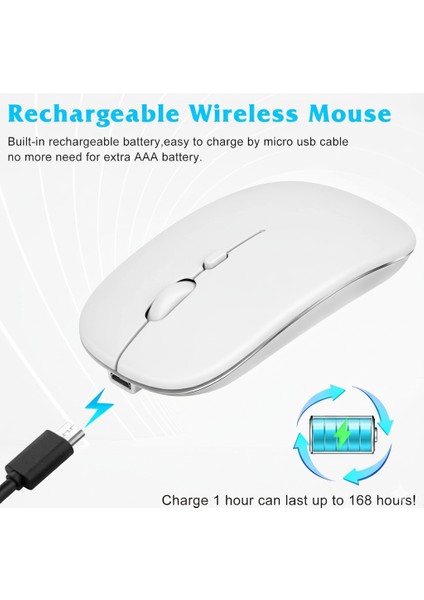 Şarjlı Bluetooth + 2.4ghz Kablosuz Mouse | Laptop, Mac, iPad ve Android Tablet Için – Siyah indirimleri
