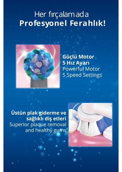 KTB-6540 Şarjlı Diş Fırçası | 5 Farklı Mod & LCD Ekran Beyaz fiyatları