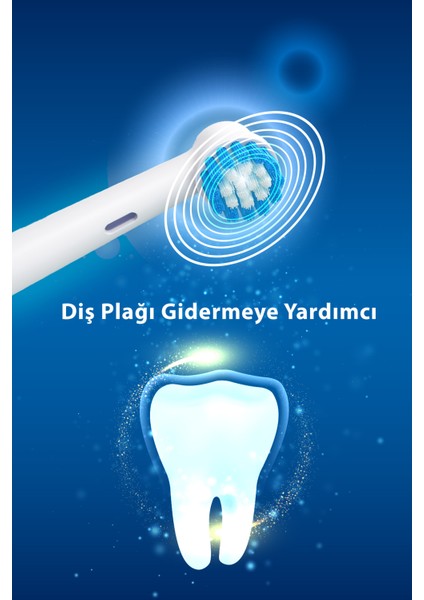 KTB-6540 Şarjlı Diş Fırçası | 5 Farklı Mod & LCD Ekran Beyaz fiyatları