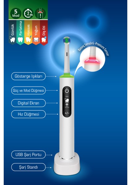 KTB-6540 Şarjlı Diş Fırçası | 5 Farklı Mod & LCD Ekran Beyaz modelleri