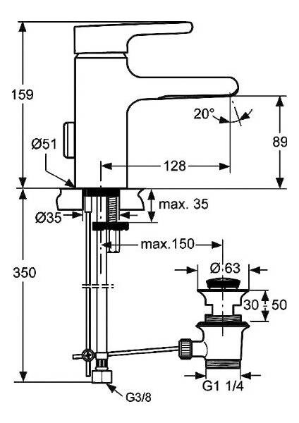 Attitude Lavabo Bataryası - A4598AA- fiyatları