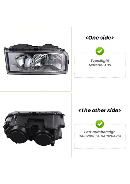 Benz Actros Kamyon Parçaları Far Montajı Sağ 9418205861 9418204261 (Yurt Dışından) fırsatları