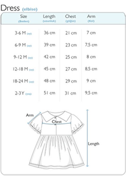 Kız Bebek Elbisesi Funfair Pamuk Kumaşla Tasarlanmış Günlük Stil
