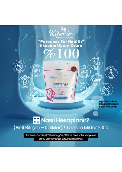 %100 Saf ve Doğal Yüksek Biyoaktif Çift Hidrolize Kolajen Peptitler Içeren Diyet Takviyesi (300GR) indirimleri