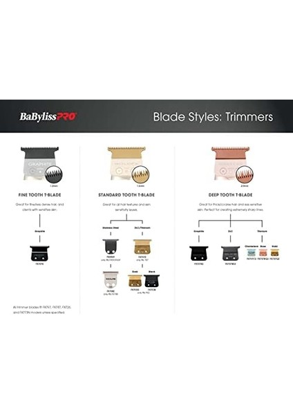 Babylisspro Barberology Yedek Bıçaklar, Saç Düzelticileri (FX787) ve Loprofx Düzelticiler Için (FX726) fiyatları