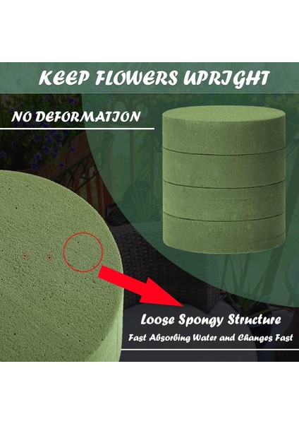 4pcs Çiçek Köpük Blokları 6 5 Inç Yuvarlak Kuru Çiçek Köpük Yapay Çiçekler Düğün Koridoru Çiçekleri Için Parti Dekorasyonu (Yurt Dışından) fiyatları