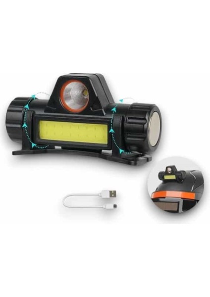 Hs-36 Kafa Lambası - ?83?06E8-3G5483 modelleri