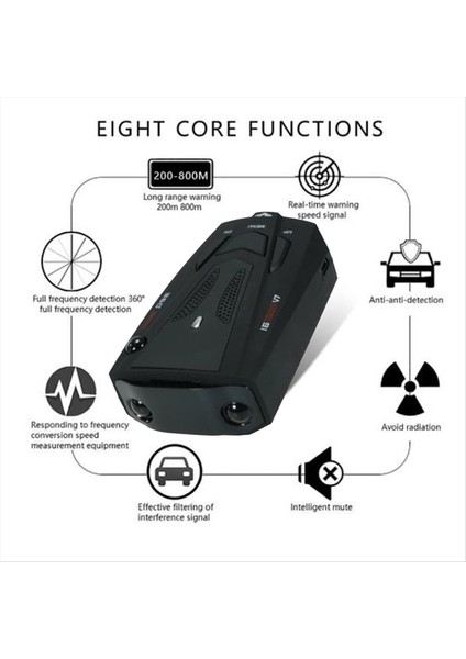 Arabalar Için Radar Dedektörü Otomatik 360 Derece Şehir/karayolu Modu Sesli Arabalar Için Sürüş Yardımları A (Yurt Dışından) indirimleri