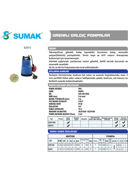 0.37 Kw Drenaj Dalgıç Pompa Sdf5 indirimleri