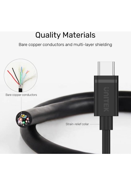 1M, USB3.1 USB . C (M) USB3.1 USB . C (M)