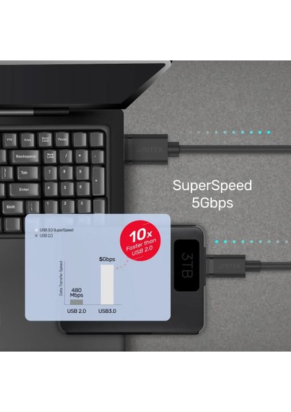 Unıtek Usb3.0 Type-C To Usb-A Şarj Kablosu 1.5mt 5gbps (C14103BK-1.5M)