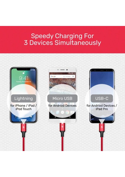 Unıtek Usb-A 3in1 Hızlı Şarj Kablosu 1.2mt 2.4A Mıcro Usb, Type-C, Lıghtnıng (C14049BK)