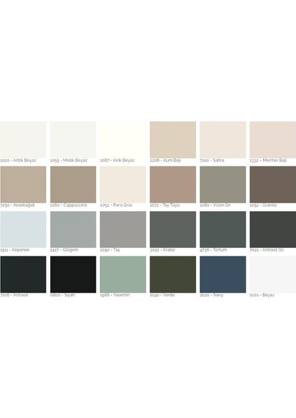 Stella Mutfak Boyama Seti - (Ekstra Korumalı Set) - Tüm Renkler indirimleri