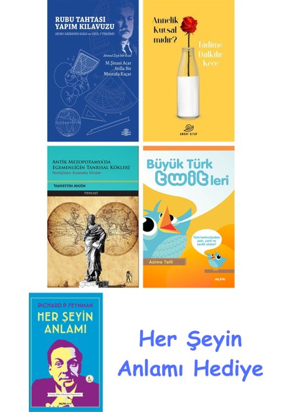 Rubu Tahtası Yapım Kılavuzu + Annelik Kutsal Mıdır? + Antik Mezopotamya'da Egemenliğin Tanrısal Kökleri + Büyük Türk Twitleri + Her Şeyin Anlamı