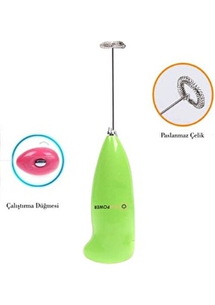 Renkli Pilli Mini Mikser Polipropilen Malzemeden Ergonomik Tasarım 78 mm