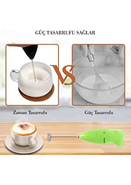 Renkli Pilli Mini Mikser Polipropilen Malzemeden Ergonomik Tasarım 78 mm