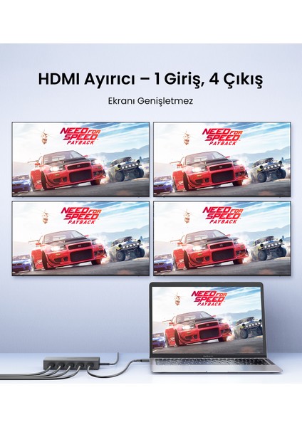 HDMI Splitter 1-In-4 Out 4K@60Hz HDMI 2.0 Splitter 18 Gbps, 90514 modelleri