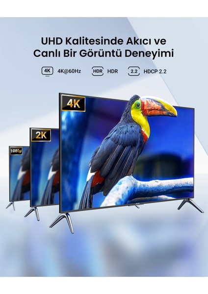 HDMI Splitter 1-In-4 Out 4K@60Hz HDMI 2.0 Splitter 18 Gbps, 90514 fırsatları