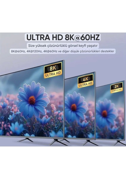 HDMI Dağıtıcı 8K/60Hz+4K/120Hz 2 Giriş 1 Çıkış HDMI Switcher Düğmesi HDMI 2.1 Splitter Anahtarı Type-C Güç Kablosu Hediye CE Lisanslı Orjinal fiyatları