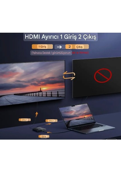 HDMI Dağıtıcı 8K/60Hz+4K/120Hz 2 Giriş 1 Çıkış HDMI Switcher Düğmesi HDMI 2.1 Splitter Anahtarı Type-C Güç Kablosu Hediye CE Lisanslı Orjinal modelleri