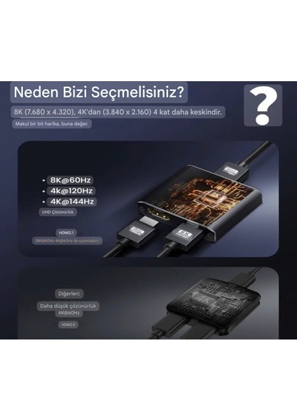 HDMI Dağıtıcı 8K/60Hz+4K/120Hz 2 Giriş 1 Çıkış HDMI Switcher Düğmesi HDMI 2.1 Splitter Anahtarı Type-C Güç Kablosu Hediye CE Lisanslı Orjinal fırsatları