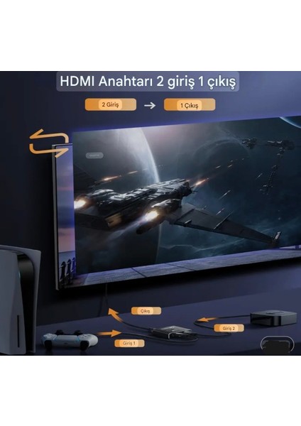 HDMI Dağıtıcı 8K/60Hz+4K/120Hz 2 Giriş 1 Çıkış HDMI Switcher Düğmesi HDMI 2.1 Splitter Anahtarı Type-C Güç Kablosu Hediye CE Lisanslı Orjinal