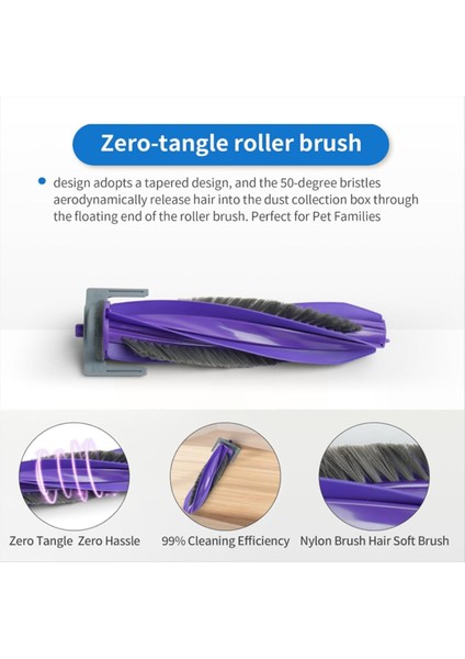 Narwal Freo Z Ultra Robot Süpürge Silindiri Yan Fırça Hepa Filtre Paspas Pedi Toz Torbası Için 22 Adet (Yurt Dışından) fırsatları