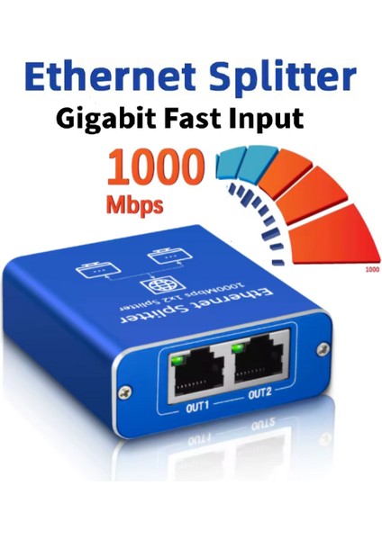 RJ45 Ethernet Çoğaltıcı Splitter, 1 In 2 Out, Gigabit 1000MBPS, 100MT Iletim, Güç Destekli