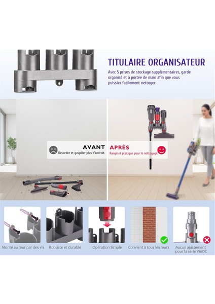 Dyson Outsize V7 V8 V10 V11 V15 Elektrikli Süpürge ve Yatak Fırçası Dar Alanlar Için Uyumlu Fırça Tutucu Düzenleyici Aparatı (Yurt Dışından) fırsatları