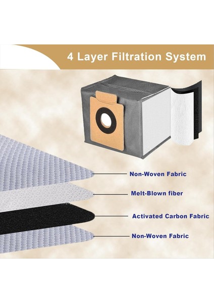 Eufy X10 Pro Omni Temizlik Robotu Için Vakum Aksesuarları, Yedek Parça Seti, Paspas Pedleri ve Vakum Torbaları (Yurt Dışından) fiyatları