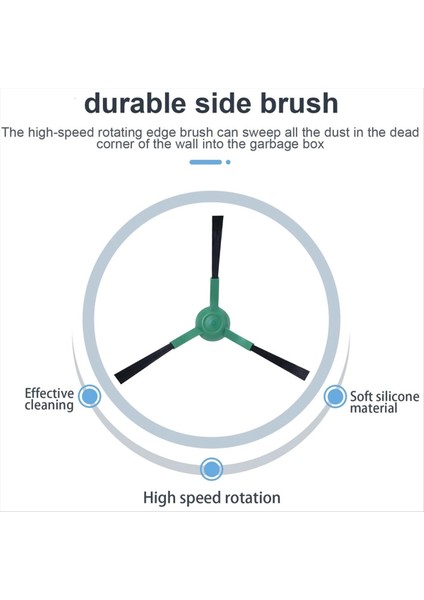 Irobot Roomba Plus 405 Combo Robot +/505 Combo Robot +/ırobot Roomba 205 Combo Yan Fırçalar Için Aksesuarlar (Yurt Dışından) fırsatları