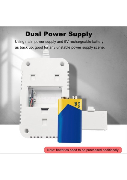 Doğal Gaz Detektörü ve Karbon Monoksit Co Detektörü Co Için Yanıcı Gaz Dedektörü Monitörü Mutfak-Ab Fişinde Metan (Yurt Dışından) modelleri