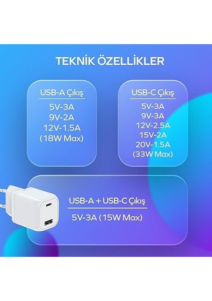 By Deji iPhone 15 16-15 16 Pro - 15 16 Plus - 15 16 Pro Max Uyumlu 33W Pd Type-C Çoklu Hızlı Şarj Aleti/cihazı fırsatları
