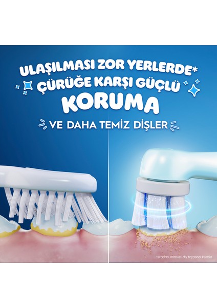 Io Çocuk 6+ Stitch Diş Fırçası Yedek Başlığı 4 Adet modelleri