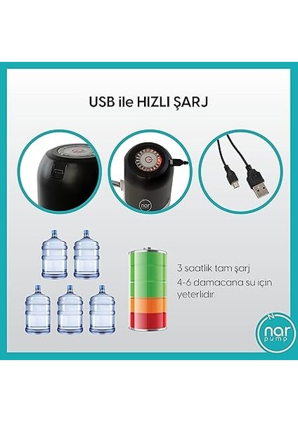 Damacana Pompası fırsatları