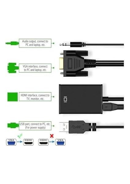 Plus PX-1250 VGA To HDMI Fullhd Görüntü Çevirici Aparat fırsatları