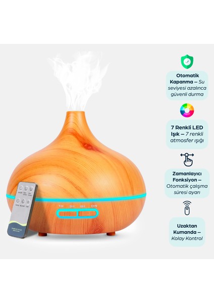 550 ml Otomatik Hava Nemlendirici Buhar Makinesi Oda Nemlendirici Aroma Difüzör