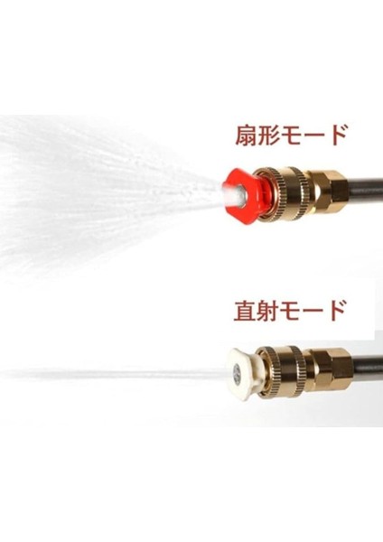 Kablosuz Yüksek Basınçlı Su Tabancası Şarj Edilebilir Çift Bataryalı Dmb ile Uyumlu fiyatları