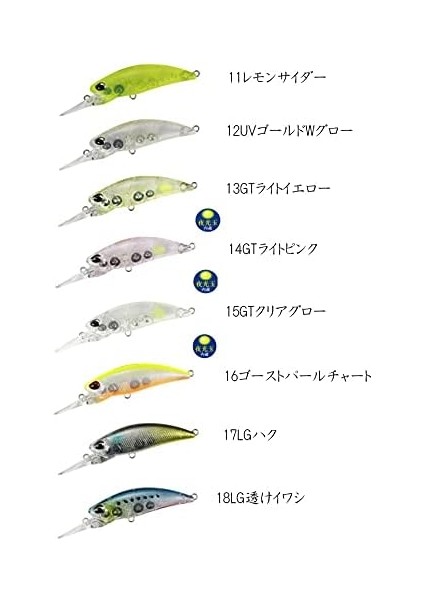 Tetra Works Toto Shad 48S CPA0608 Gold Rainbow fırsatları