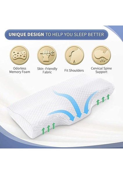 Planet Ortopedik Yastık Visco Yastık Boyun Yastığı Boyun Fıtığı Yastığı Ortopedik Boyun Yastığı indirimleri