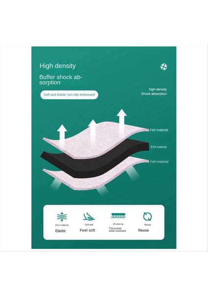 Ofis Koltuğu Kaymaz Paspaslar, Bilgisayar Koltuğu Ayak Pedi Sabitleyiciler, Döner Sandalye Makarası Sabitleme Pedleri Yuvarlak (Yurt Dışından) indirimleri