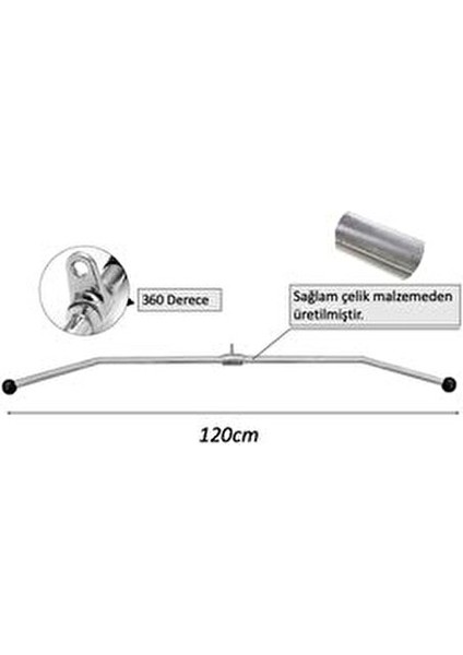 Lat Çelik Bar fiyatları