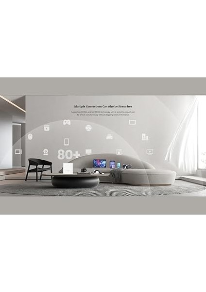 Mx3 (2 Paket) Wifi 6 Mesh AX1500, Wifi 6 Mesh Sistemi, Tüm Ev Için, Mu-Mımo, 2,500 Ft²'ye Kadar Kapsama Alanı, Gigabit Bağlantı Noktası, Çocuk Emniyeti, Kolay Kurulum, Twt, Wpa3, App, Iptv fiyatları